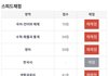 씹허수 성적공개 격려의말부탁