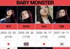 베이비몬스터 한국인<외국인