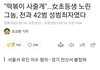 성범죄자 전과 42범이 초등생 유인하려다 붙잡혔다네요