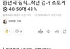 중년남성의 집착… 작년검거 스토커중 4~50대 41%