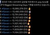 정국 글포티 9일차 1위