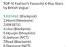 영국 보그지 선정 패션계가 좋아하는 케이팝스타  탑10