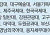 폐교될 예정 대학 명단 1차