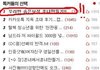 네이트판 황금기시절..