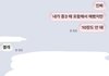 진지하게 고민임 남친은 나랑 왜 사귀는걸까 ㅜ