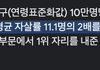 2003년부터 자살율1위가 한국인 이유..