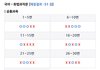 국어 개열심히 풀었는데 6떴어