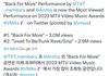 투바투 VMAs 반응 대박임