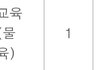 이사람 붙엇네 ㅋㅋㅋ개부럽