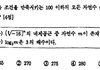 수학 기출분석법 13