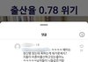 출산율 0.78인 이유 사진한장으로 증명가능