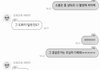 이거 제가 잘못한건가요 ? (카톡내용O)