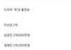 배우들 출연료 실화냐