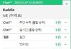 아이브 배디 순위 근황 ㄷㄷ