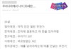 우리나라에서 나이 30세의 위치