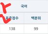 비록 다른 건 망했지만 내 아름다운 국어를 봐줘