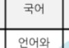 수능국어 백분위 98이 공부법 알려주겠