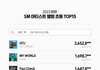 2023년 SM 초동 순위