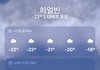 닝닝 하얼빈사람이라길래
