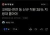 지방대 차별 드디어 없어지나봐요