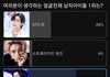 34만명이 남자아이돌 미남 투표한거봐 ㅋㅋ