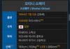야구선수 오타니랑 아이브 레이 잘어울리지않아?