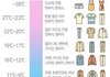 헐 장원영 발렌타인데이썰 미쳤다