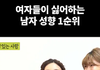 여자들이 싫어하는 남자 성향 1순위