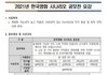 여성위주 영화가 더 많아져야 함