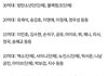 라이즈 몸값 4억 맞는듯 은행광고도 찍고