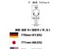 나라별 여자 다리 길이 비율
