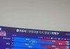 20대 여자가 나라의 미래인 이유