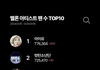 멜론 아티스트 팬 수 TOP10