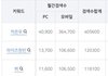 남자아이돌 네이버 검색량 순위 TOP20