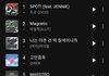 갑자기 꽉찬집 되버렸다는 멜론 TOP100 1~10위 차트상황