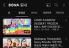 요즘 유튜브 조회수 진짜 안나오는데