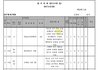 방탄 사재기 맞는거냐?