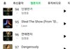 트리플에스 차트인했다