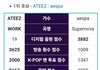 에이티즈따위한테 밟혀버린 에스파