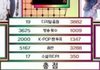 에이티즈 1위한게 그렇게 잘못된일임?