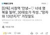 이 사람 고인모독 한거 아닌거 같은데?