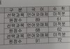 성적 조금씩 오르고있는데