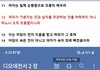남여의 기본 질서 ............