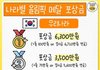 국가별 2024 파리올림픽 메달 포상금