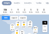 현재 전국 날씨