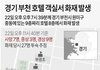부천 화재 참사 장례식장 달려온 유가족 오열과 비명…“왜 불이 났대, 왜 못 나온거야”