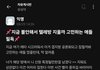 숭실대에 텔레그램 단톡방 가입자 많은가봄