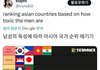 한남 이미지 완전 역대급 됐네