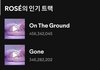 로제는 온더그 말고 gone를 타이틀로 했으면
