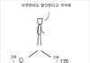 비밀을 지키는 사람은 세상에 몇명일까요